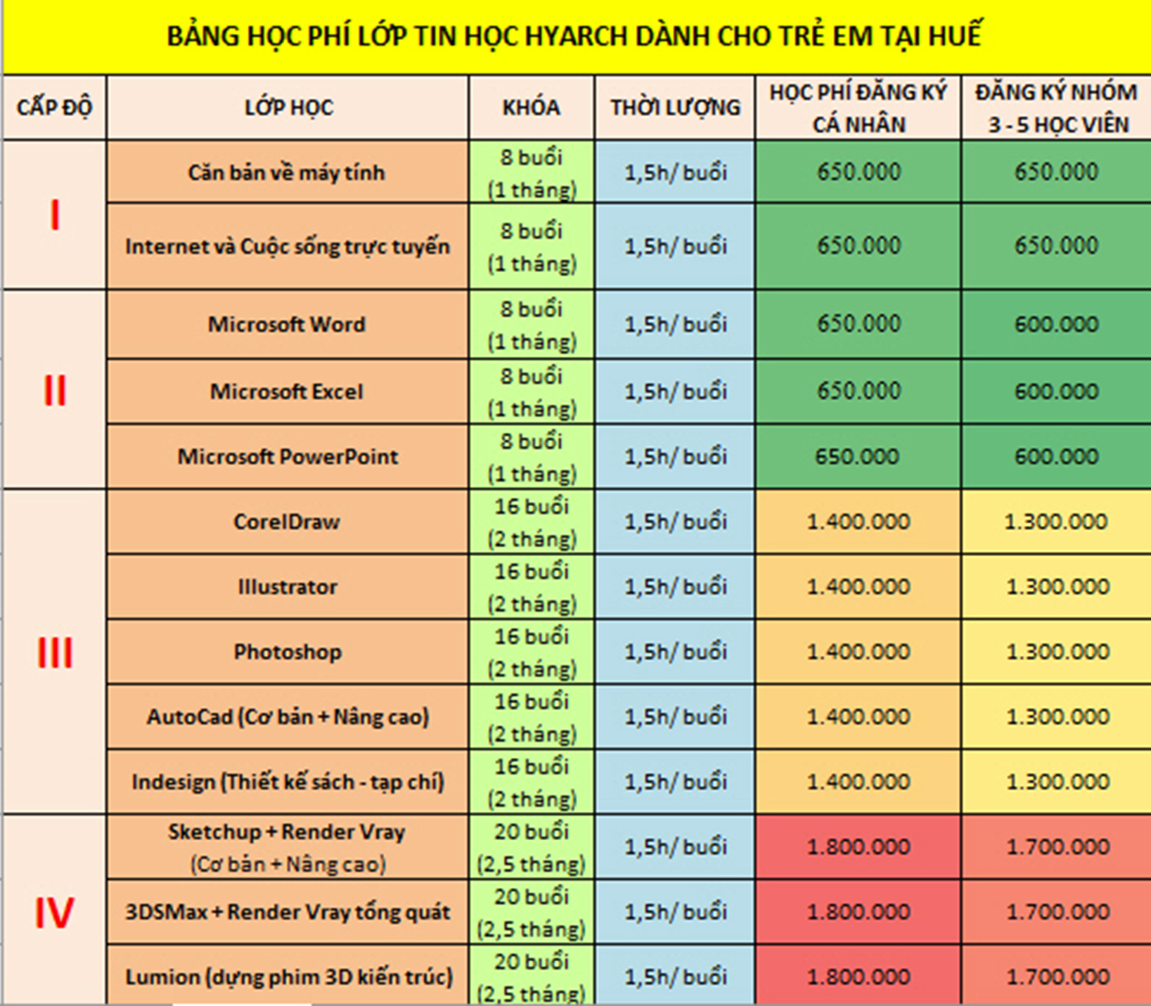 BANG HOC PHI TRE EM HYARCH THAY1111.jpg (1.07 MB)